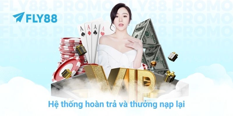 Tổng hợp các gói khuyến mãi FLY88 cực khủng dành cho bạn - Winprism
