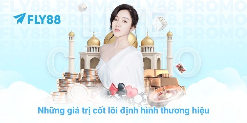 Về chúng tôi - FLY88: Uy tín, công bằng và bảo mật tuyệt đối - Winprism